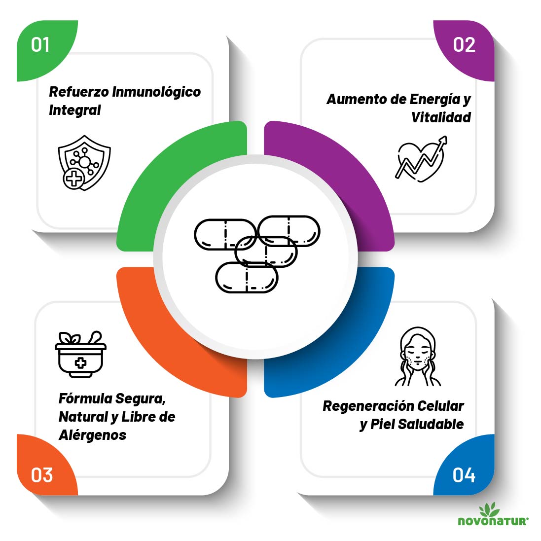 Vitamina C Liposomal