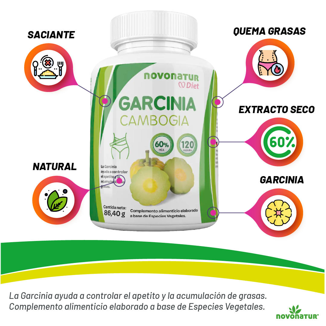 Garcinia Cambogia