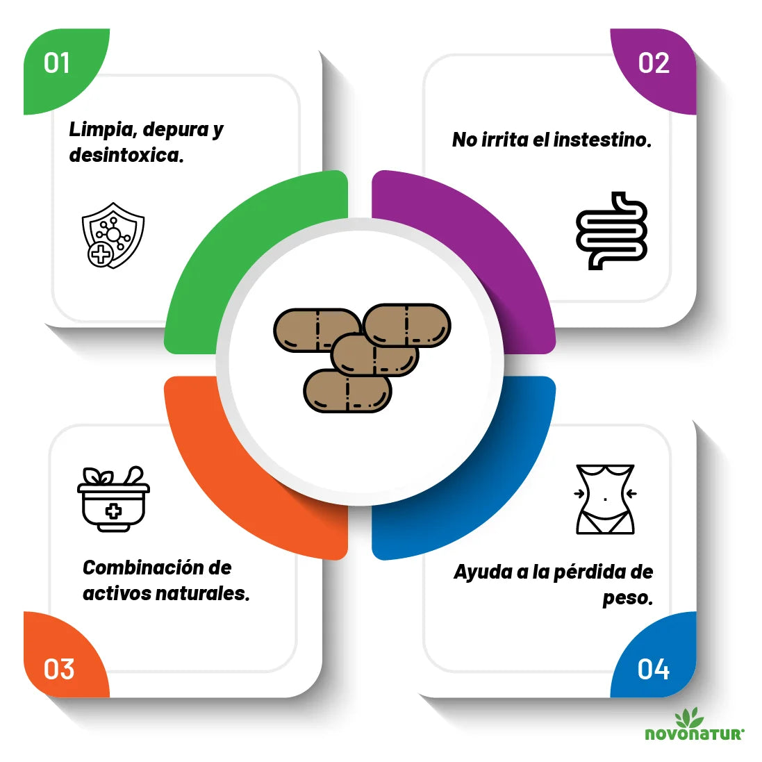 Naturloe, laxante natural