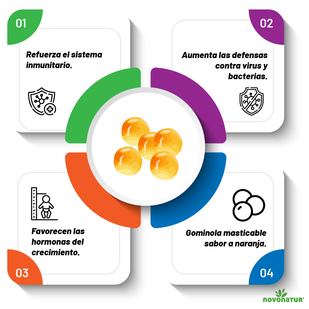 Vitamina C+D+Calcio en gominolas