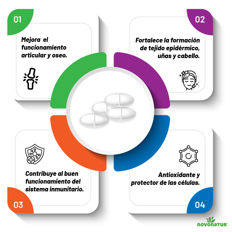 Hydrolysiertes Kollagen + Magnesium