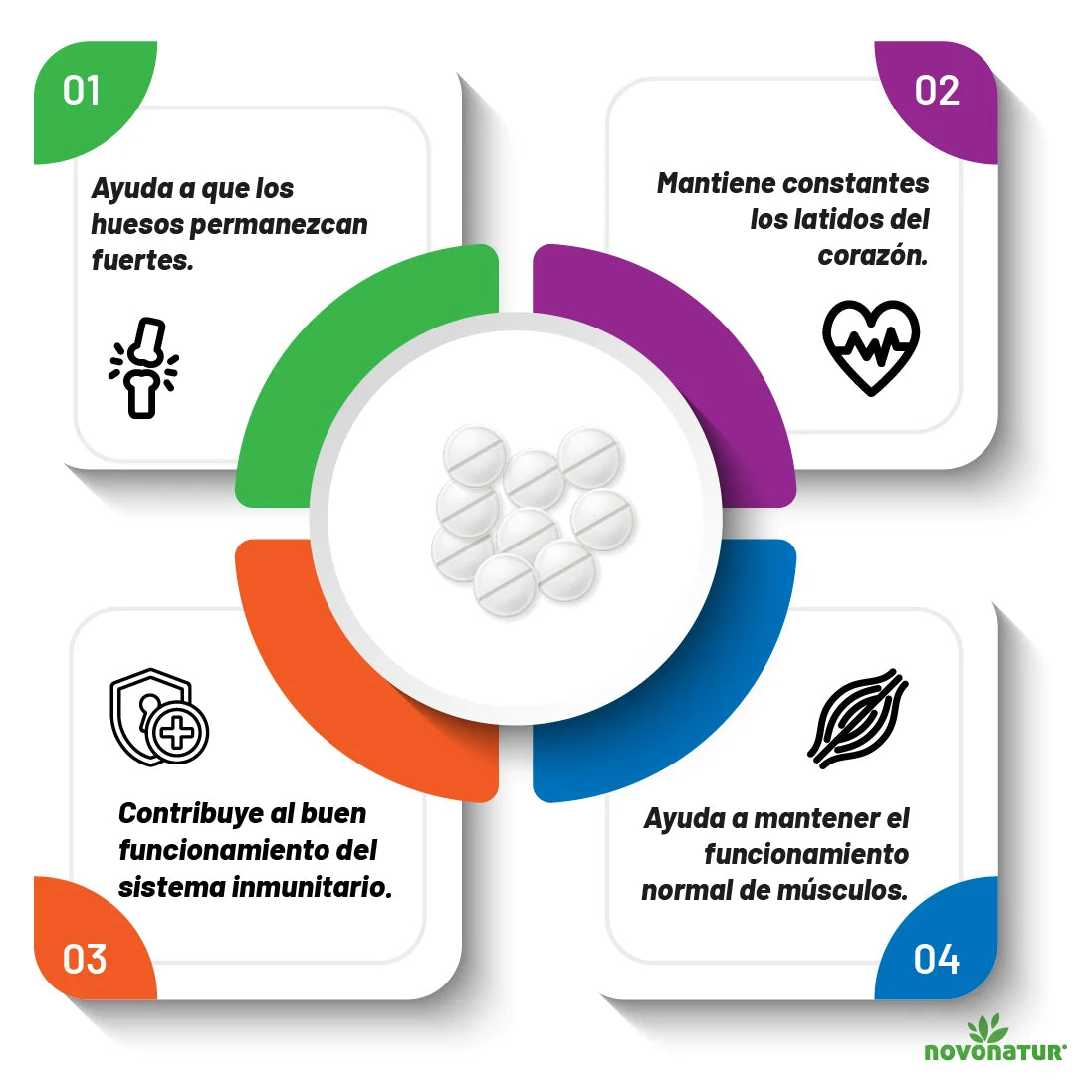 Magnesio + Vitamina B6 Novanatur | 120 comprimidos (2 meses)