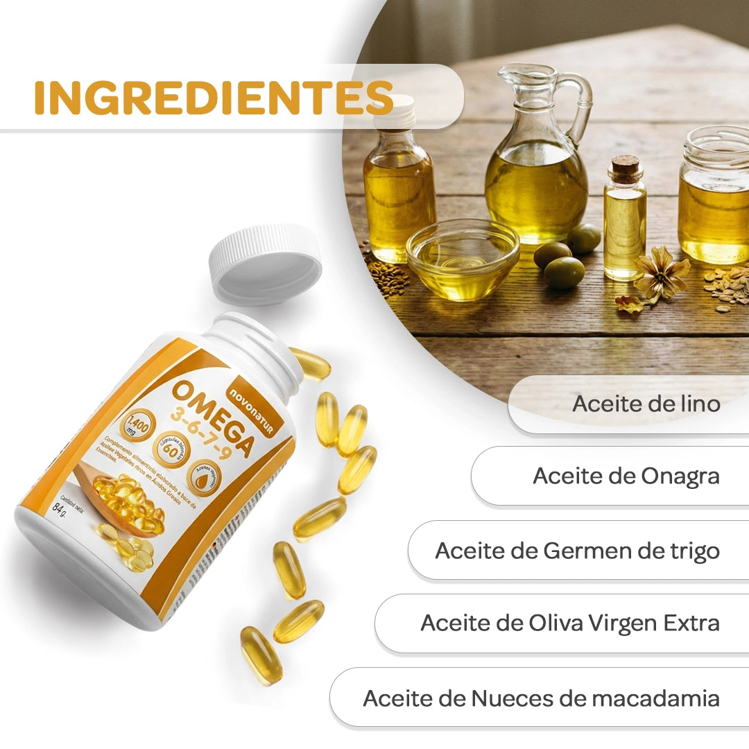 Imagen de ingredientes y componentes del Omega 3 6 7 9 Novonatur con aceites de lino, onagra, germen de trigo, oliva virgen extra y macadamia en cápsulas blandas.