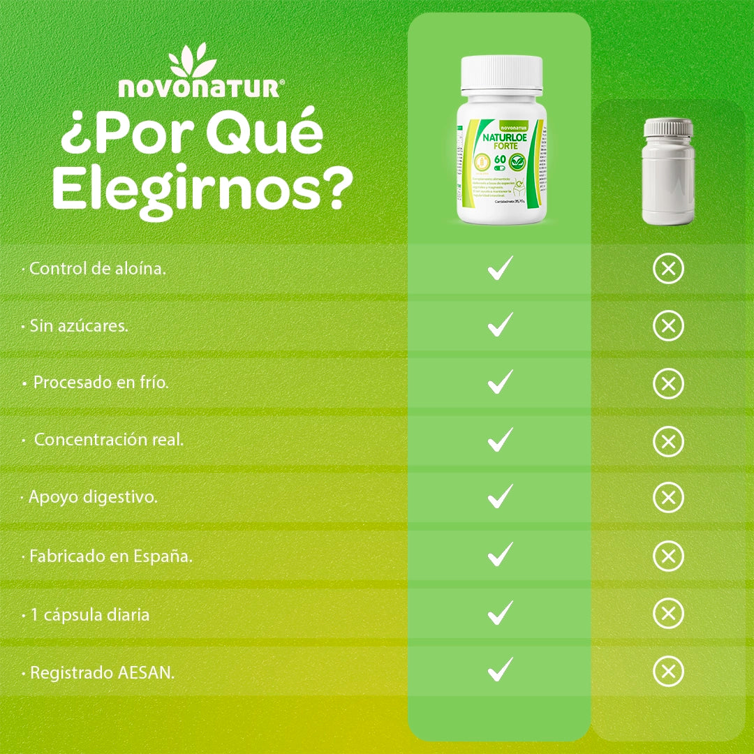 Naturloe, laxante natural