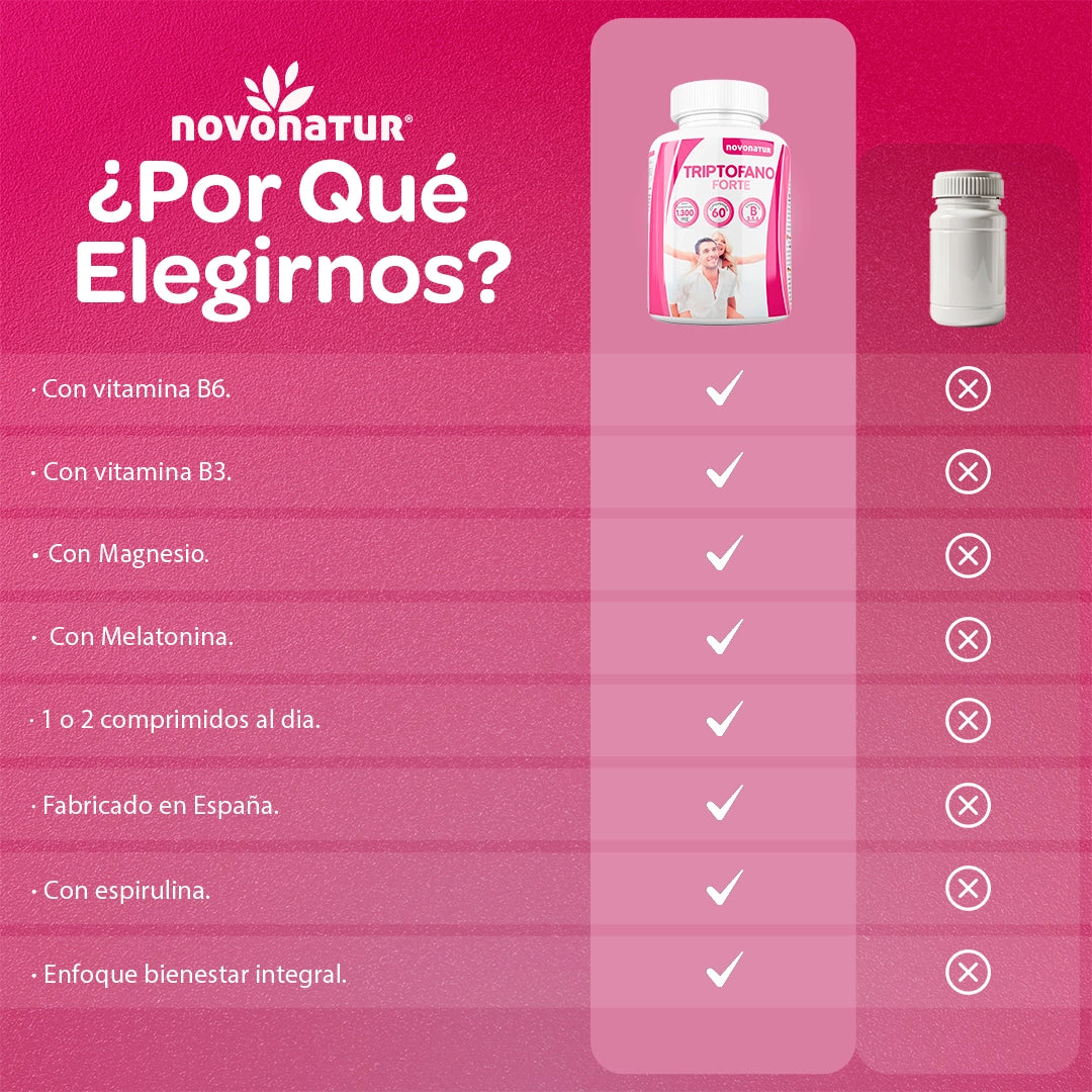 Triptófano + magnesio + espirulina + melatonina