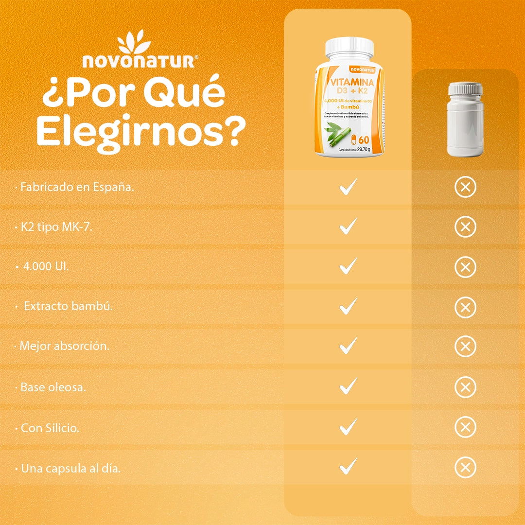 Vitamina D3 y K2 4.000UI + Silicio orgánico