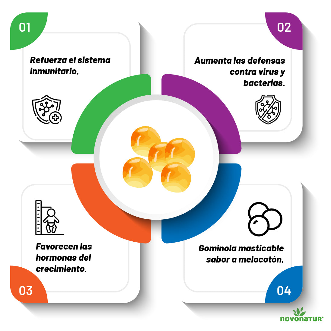 Vitamina C + D + Magnesio en gominolas