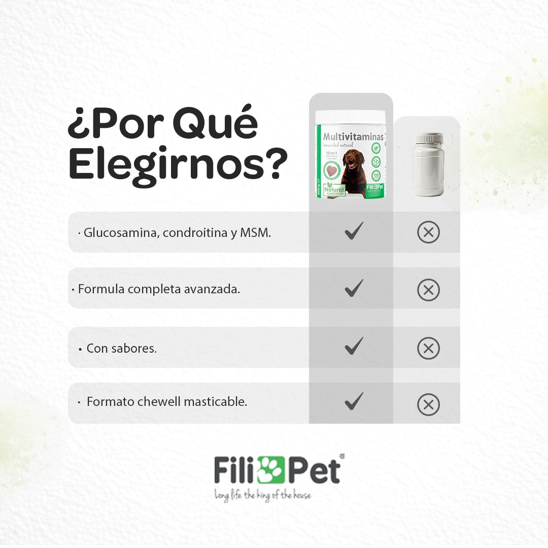 Comparativa de suplemento para perros con glucosamina, condroitina y MSM, multivitamínico masticable diseñado para apoyar la salud y vitalidad canina.