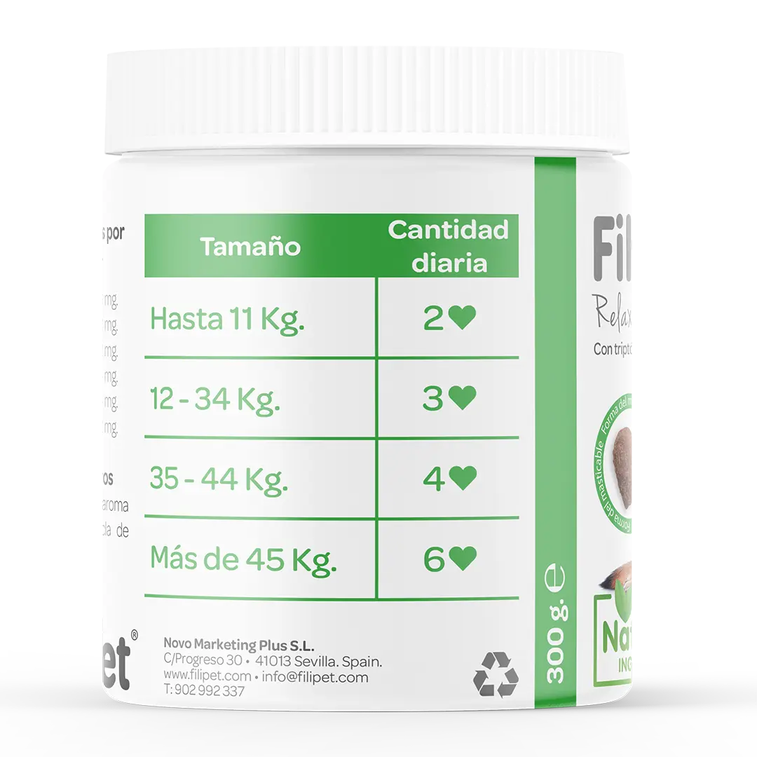 Tabla de recomendación de dosis diaria de Filizen para perros según tamaño y peso.