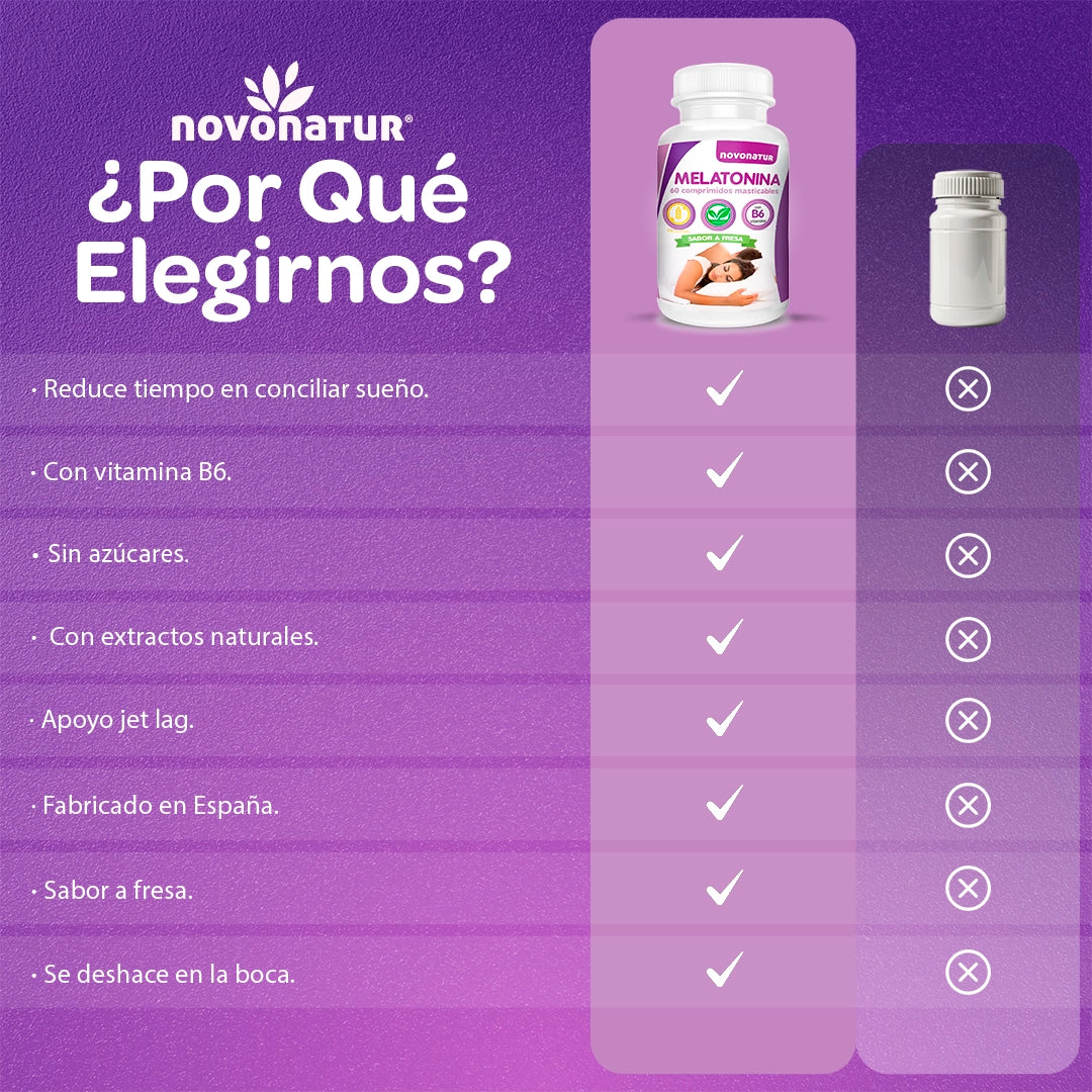 Melatonina Novonatur con vitamina B6 en comprimidos masticables, fórmula diseñada para el descanso diario.