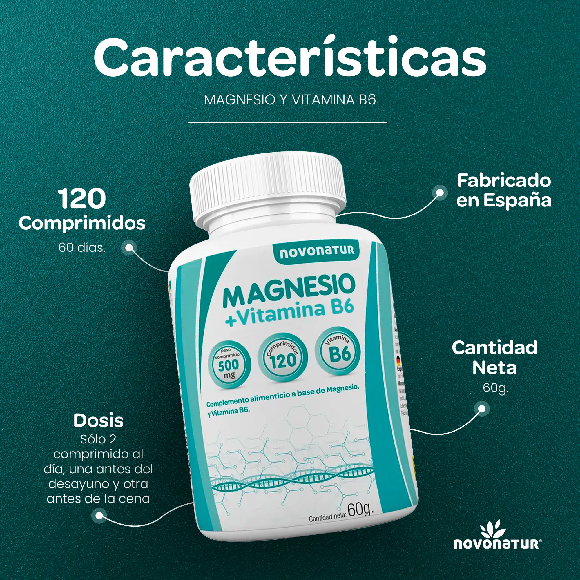 Infografia de Novonatur Magnesio + Vitamina B6 con 120 comprimidos (60 dias), complemento alimenticio fabricado en España, apoyo para funcion muscular y cansancio y fatiga.