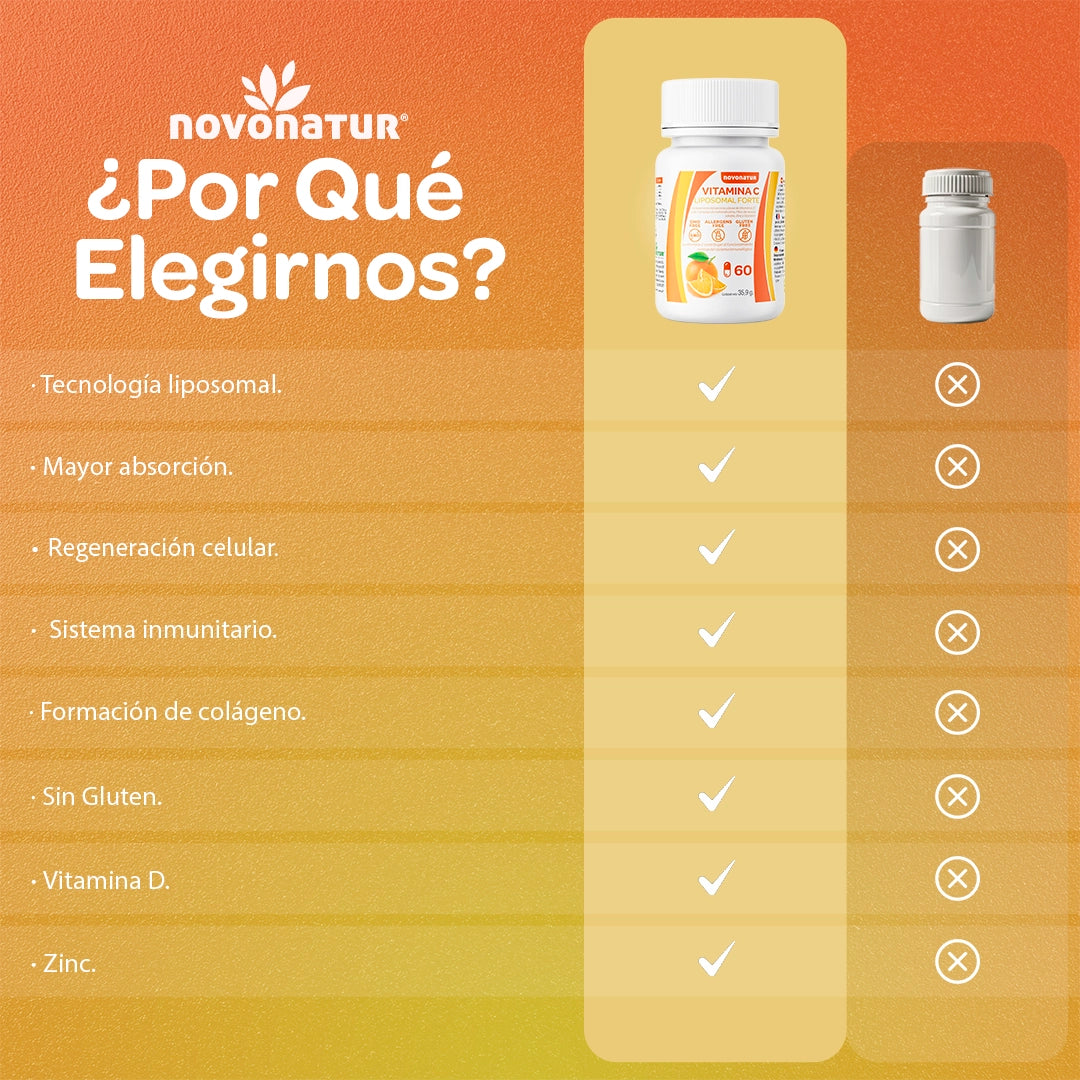 Vitamina C Liposomal